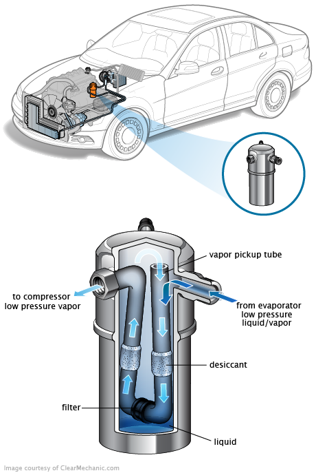See P03DD repair manual